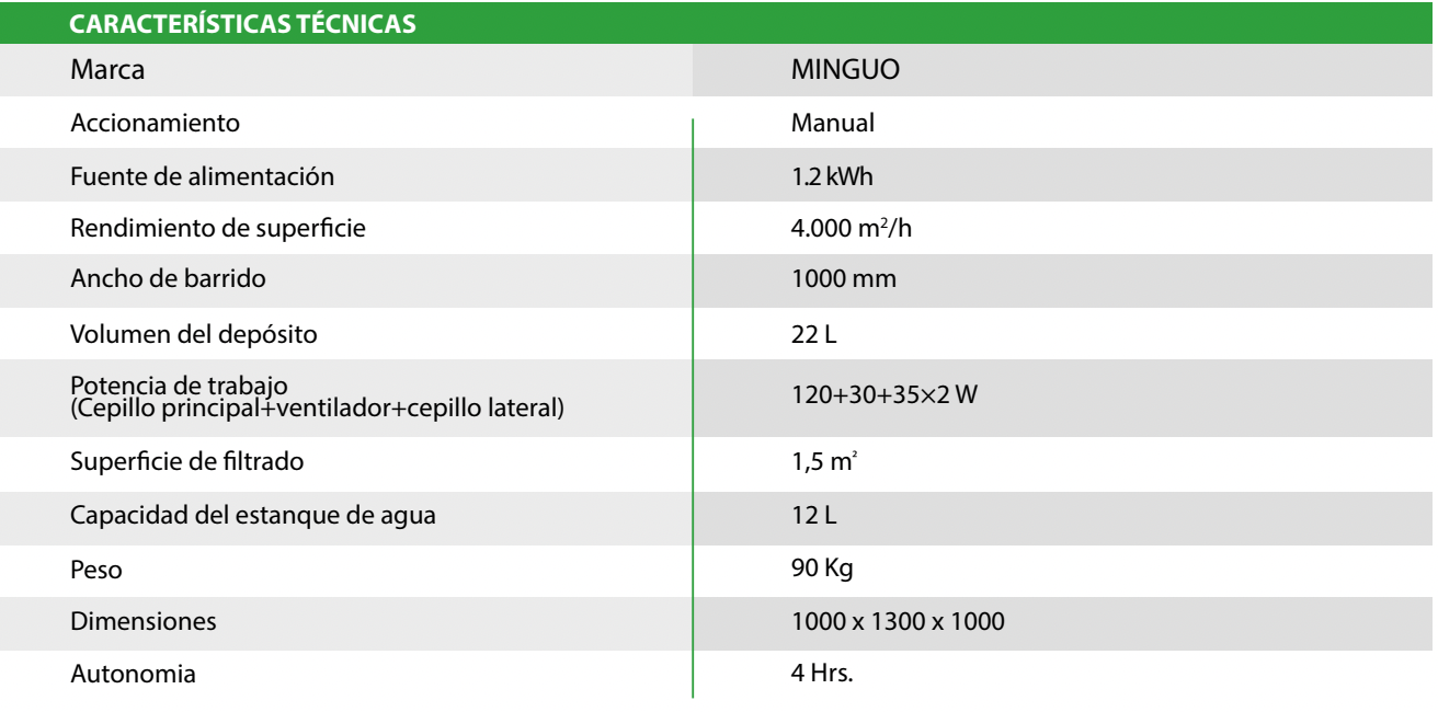 ficha tecnica